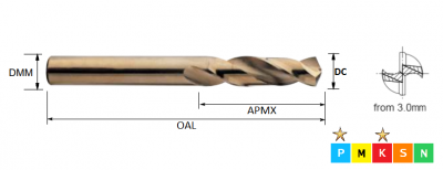 3.6mm Carbide Stub Drill DIN6539 (uncoated)